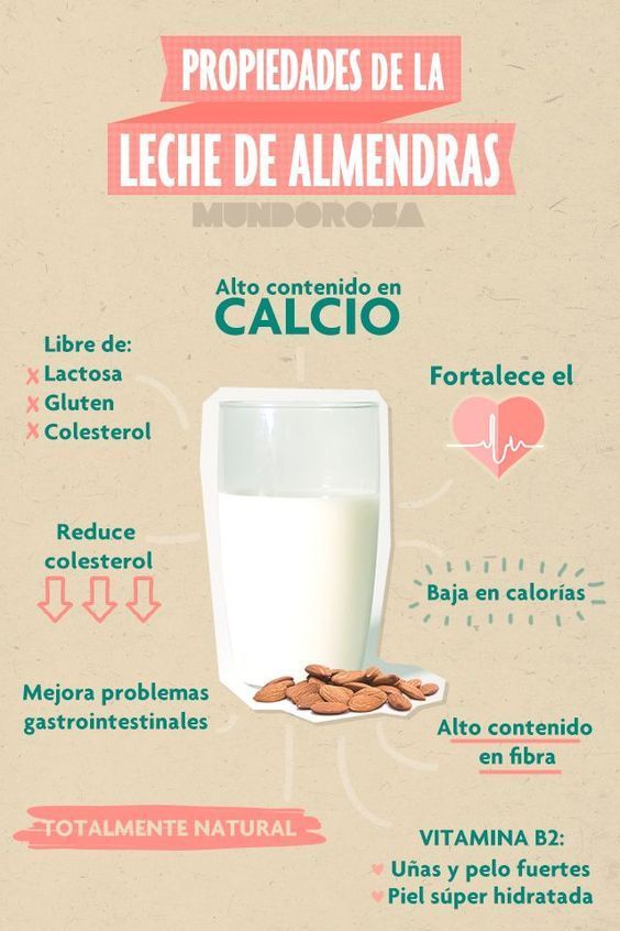 propiedades leche almendras